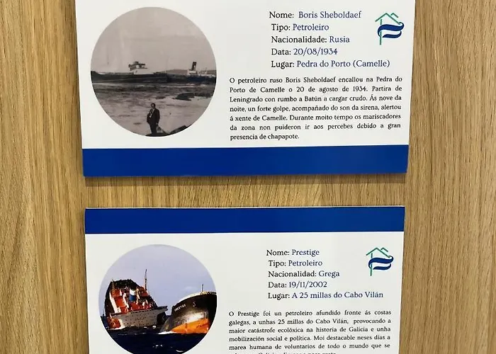 O Refuxio Do Náufrago Hostal Camelle